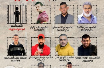 المعتقل الشهيد من غزة هو عز الدين زياد عبد البنا